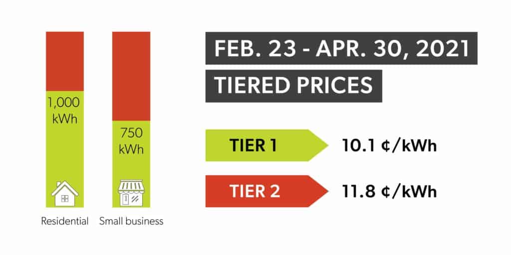 current-electricity-prices-gsu-greater-sudbury-utilities